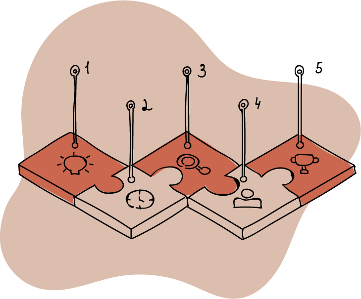 алгоритм_действий