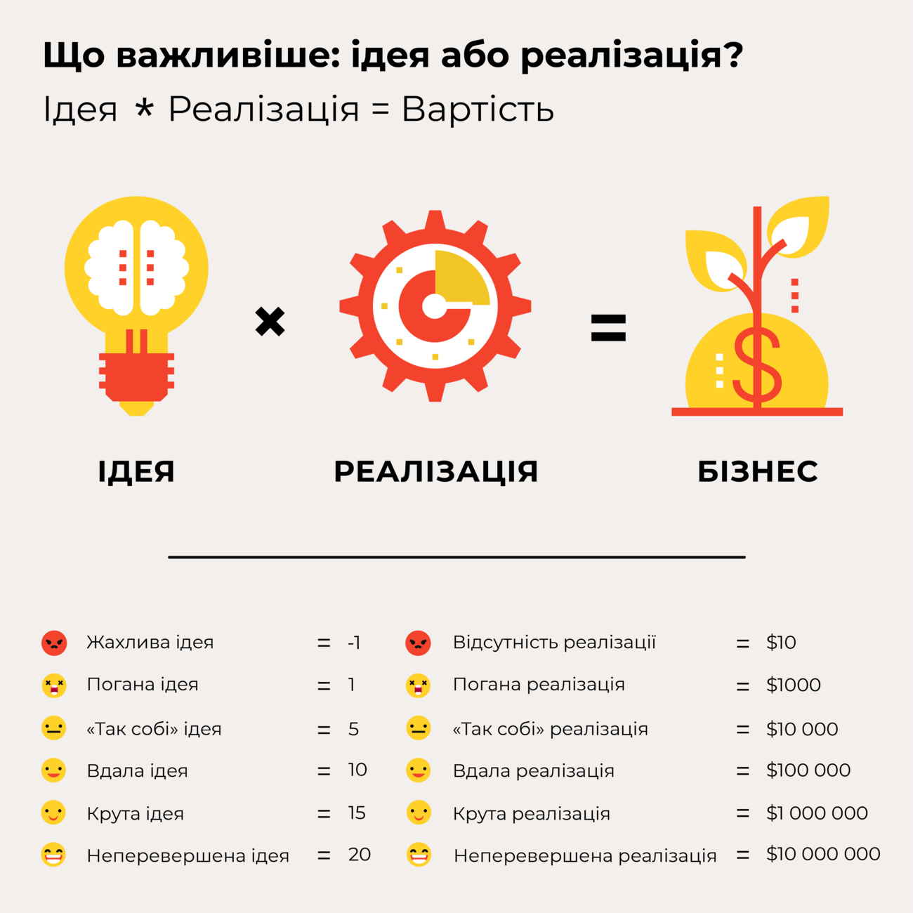 startup_ukr